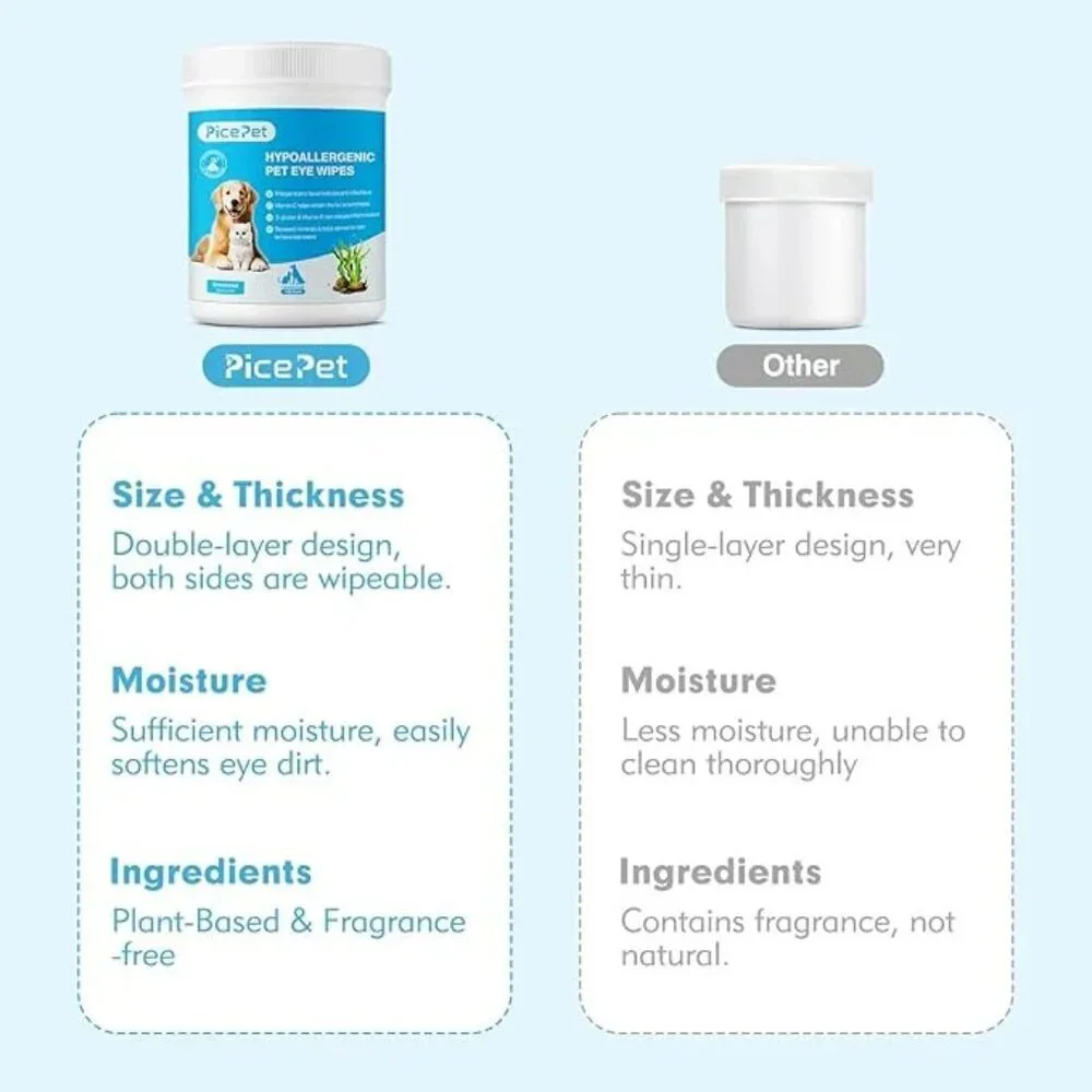 Hypoallergenic Eye Wipes for Dog & Cats, 100 Pcs Plant-Based Tear Stain Remover